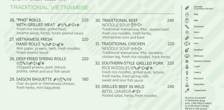 en_room-service-menu_allergens_20apr-05-2